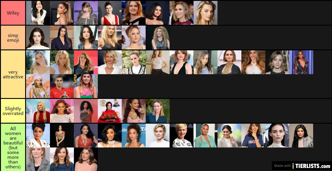 Tier List Based On The Attractiveness Of Each Girl(all In Order From