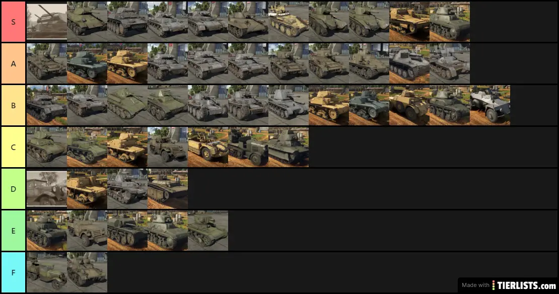 war thunder tier 1 ground forces (AB) Tier List Maker - TierLists.com