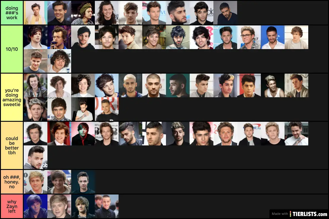 One Direction Hairstyles Tier List Maker