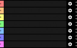 Search Results For Roblox Tierlists Com - roblox games i played or something tier list community rank