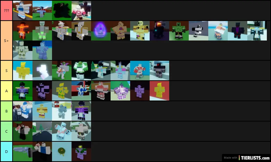 Roblox A Bizarre Day Tier List