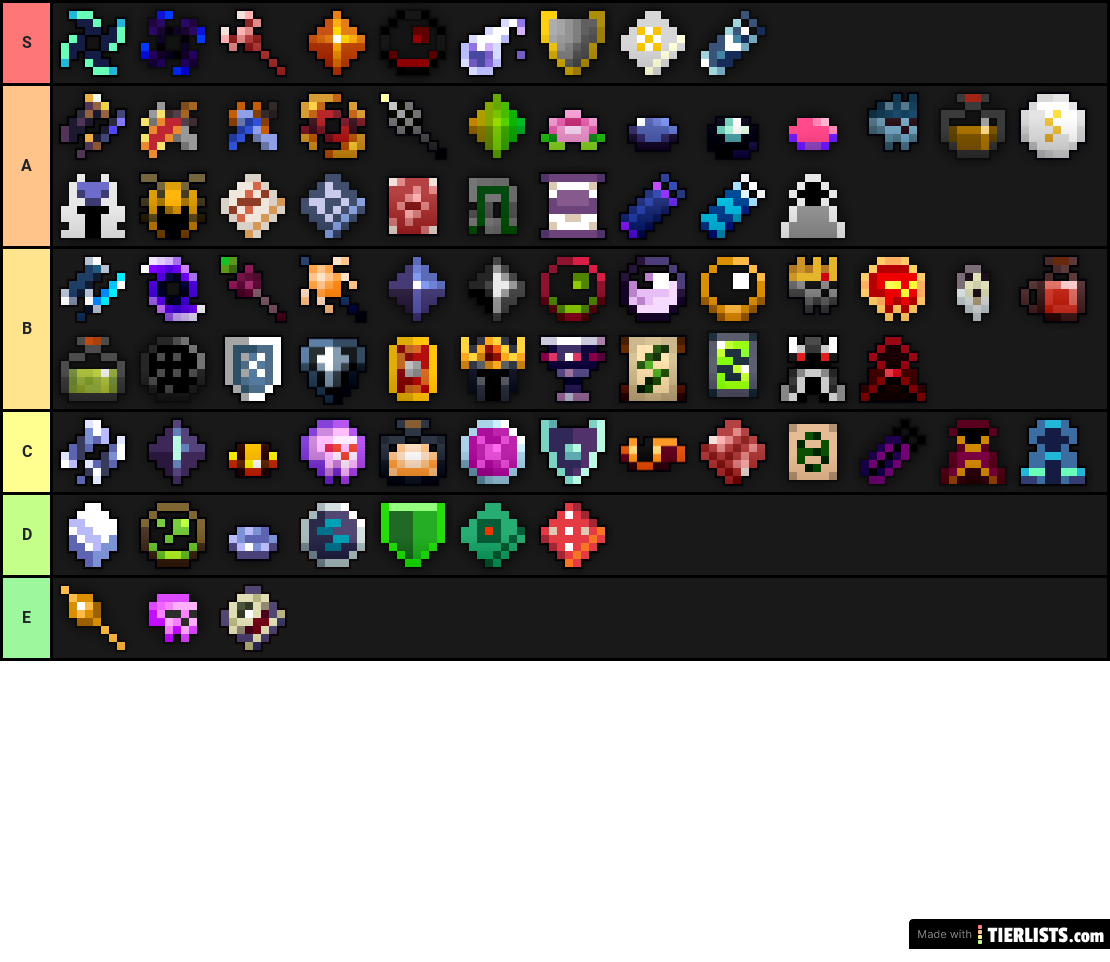 RotMG Abilities Tier List Maker