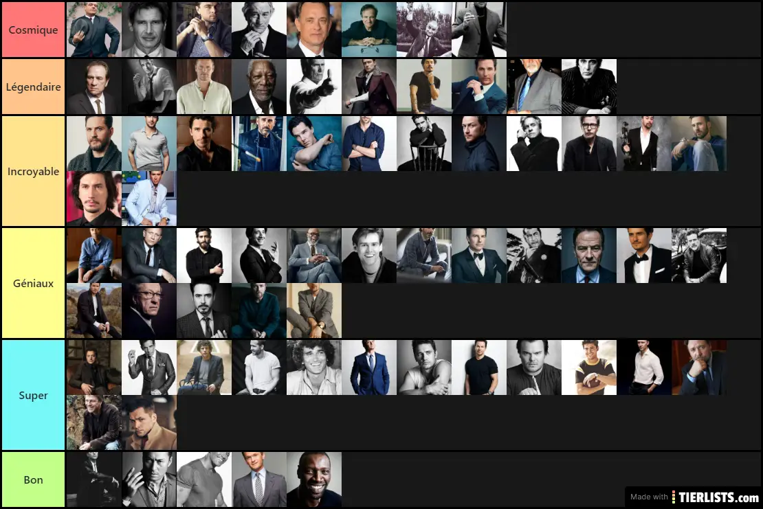 Actors Tier List Maker - TierLists.com
