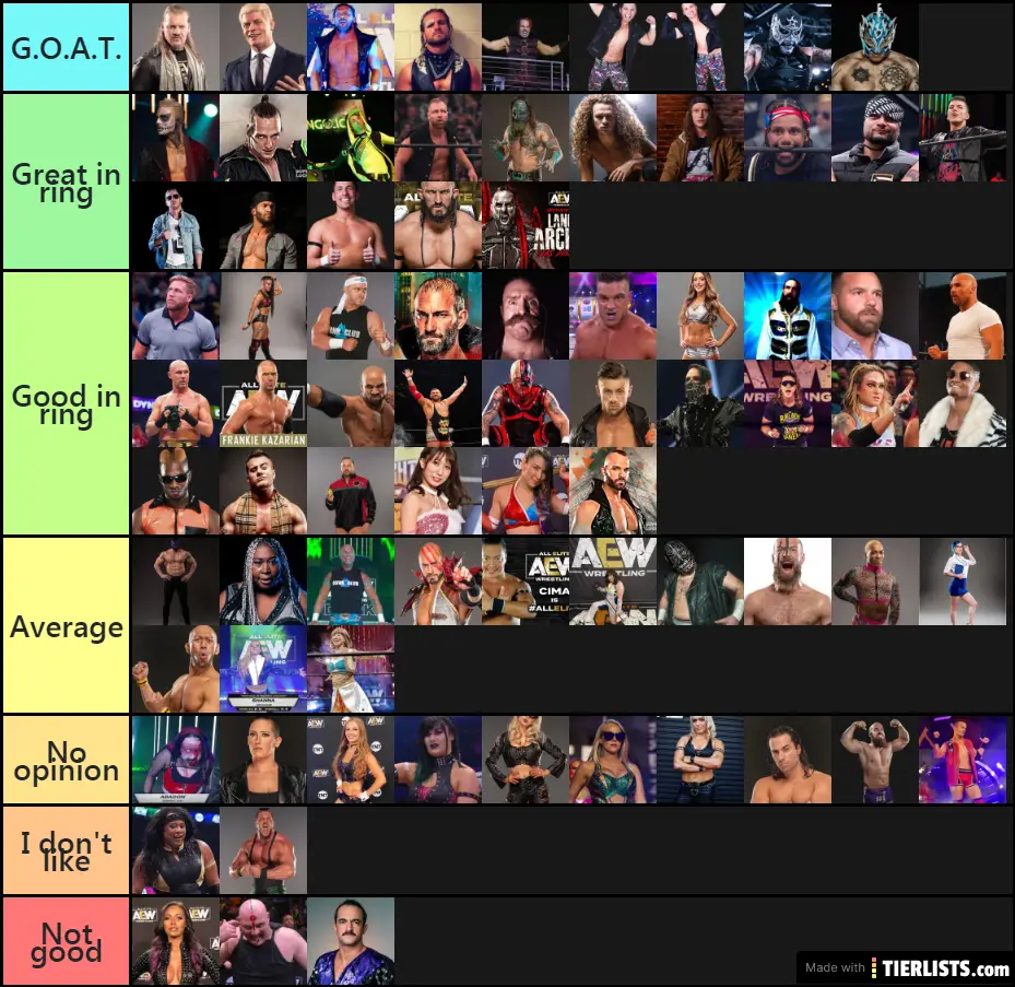 current aew roster