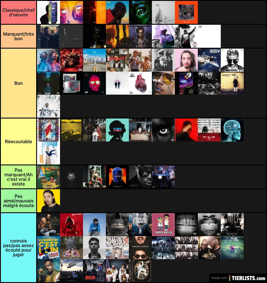 All Tier Lists TierLists album-rap-tier-list-tierlists