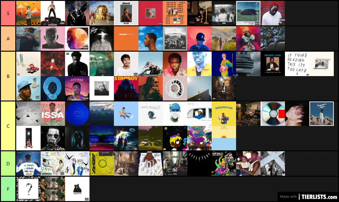 Album Tier List Tier List TierLists album-tier-list-tier-list-tierlists