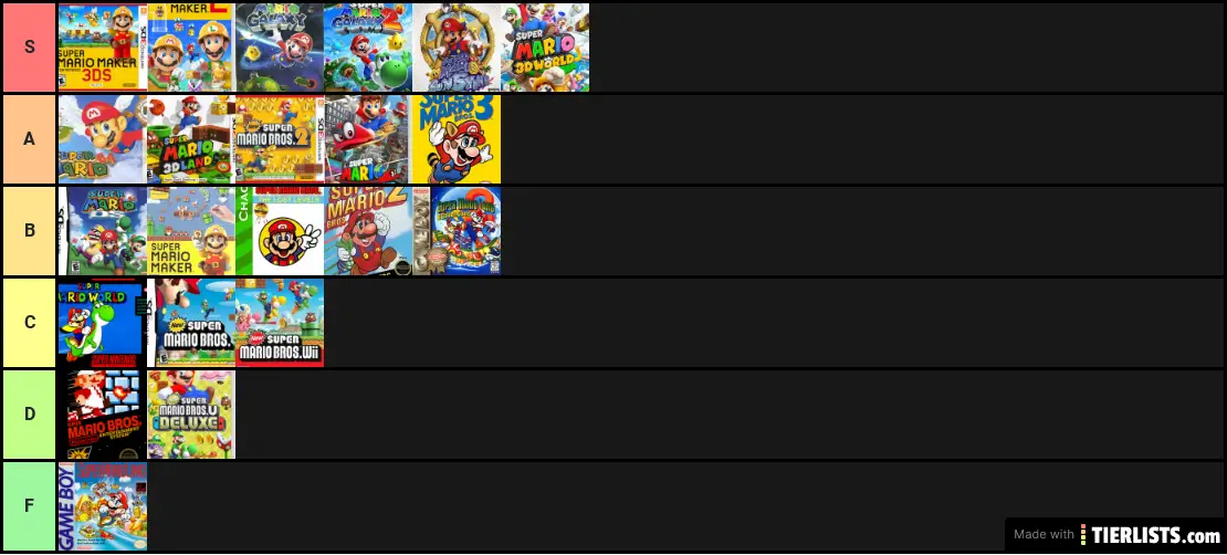 all-mario-games-ranked-tier-list-tierlists