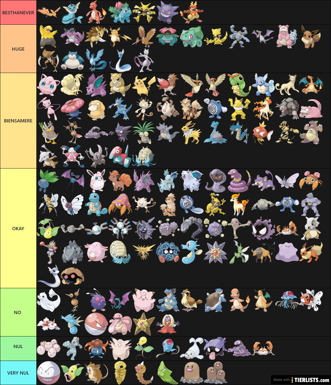 All Pokemon Gen 1 Tier List TierLists