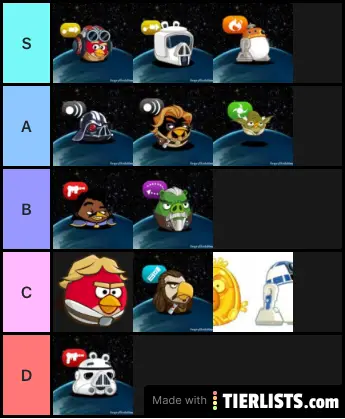 angry birds 2 tier list angry birds 2 tier list