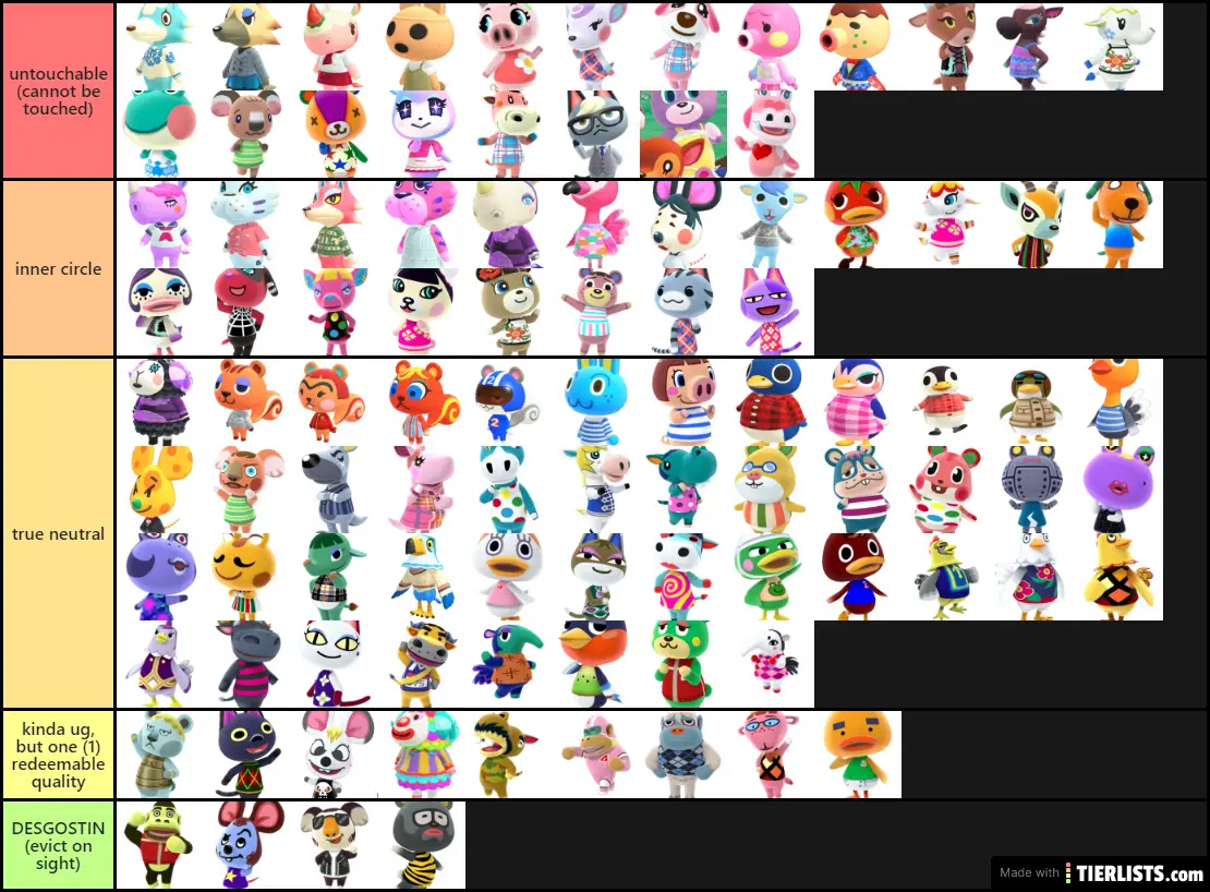 animal crossing villagers Tier List Maker