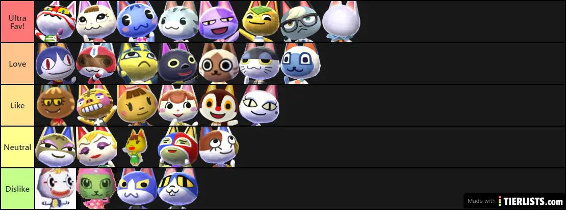 Animal crossing cats Tier List Maker - TierLists.com