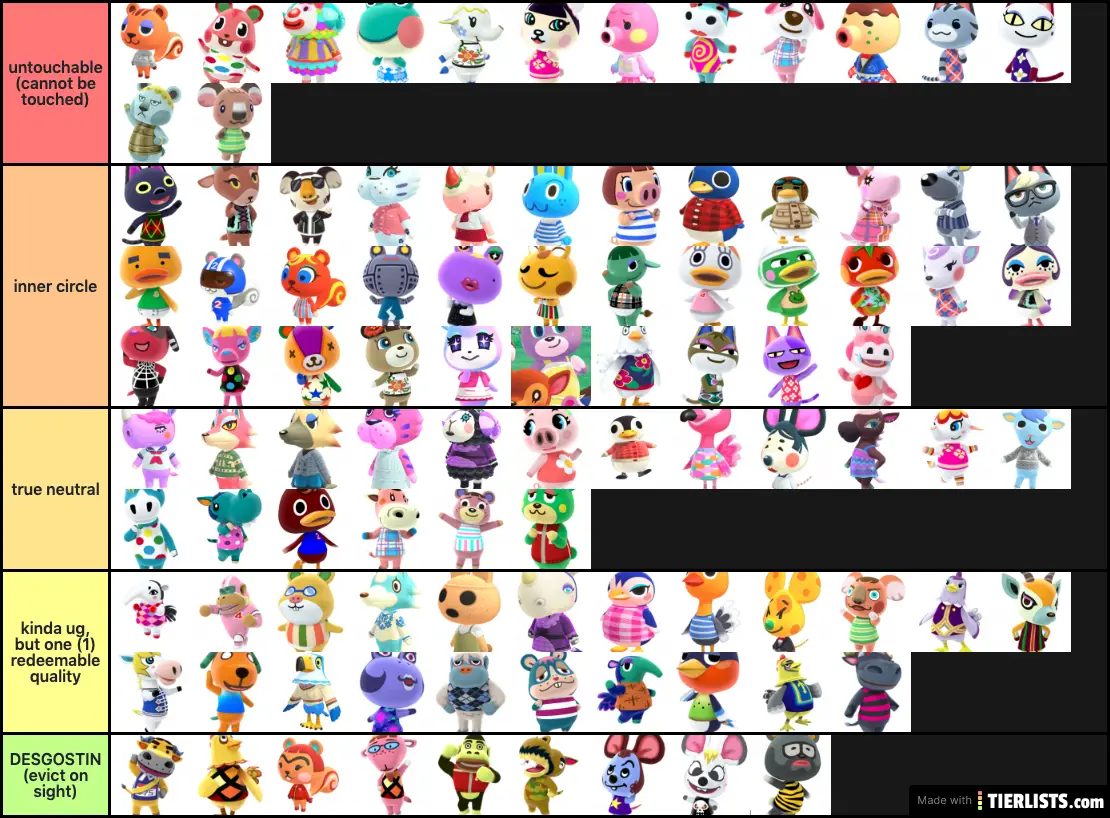 animal crossing villagers Tier List Maker - TierLists.com