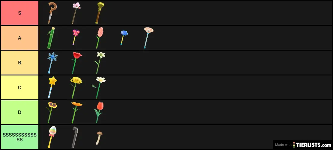 Animal Crossing Magic Wands Tier List Maker