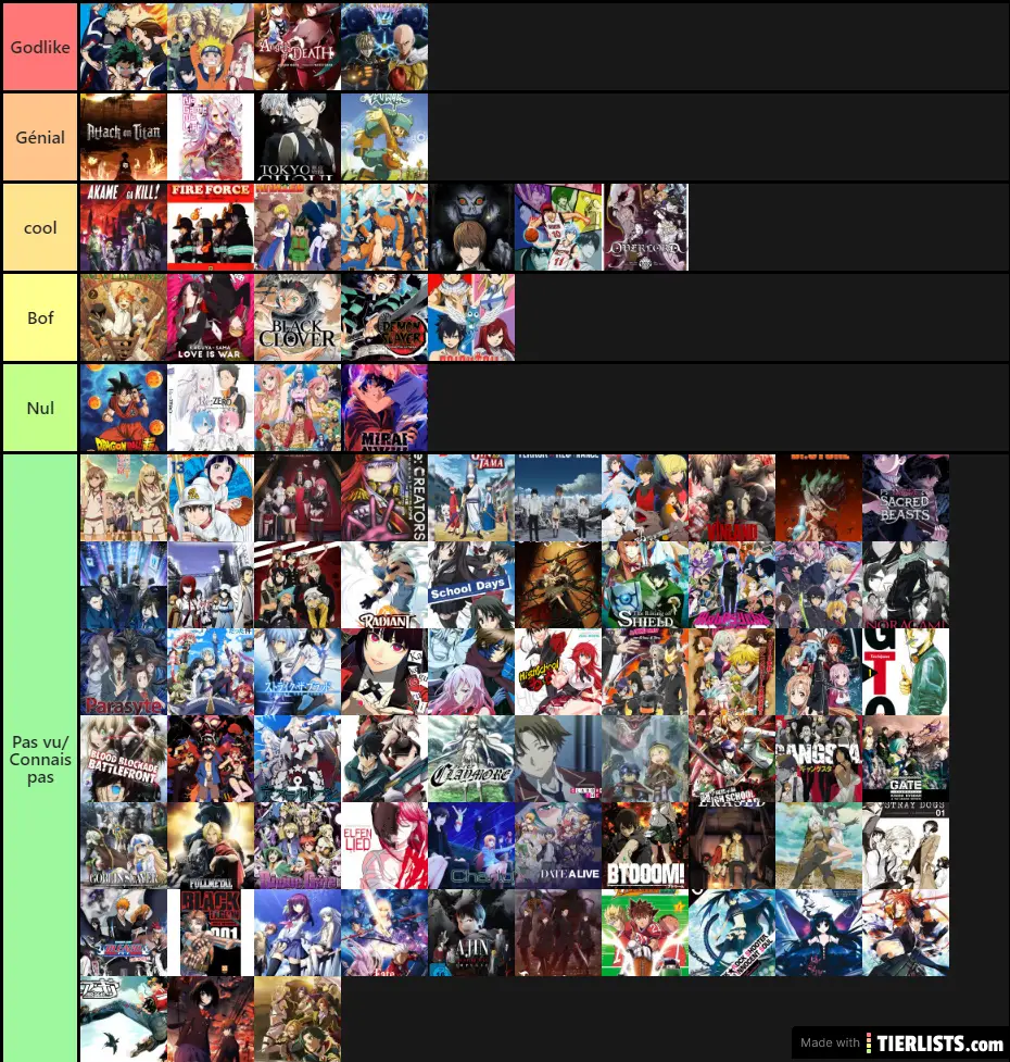 Tiers List Mangas Tier List Maker Tierlists Com