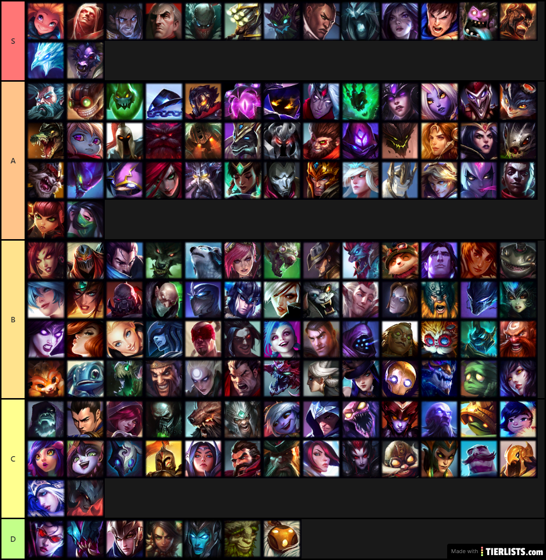 ARAM Tier List