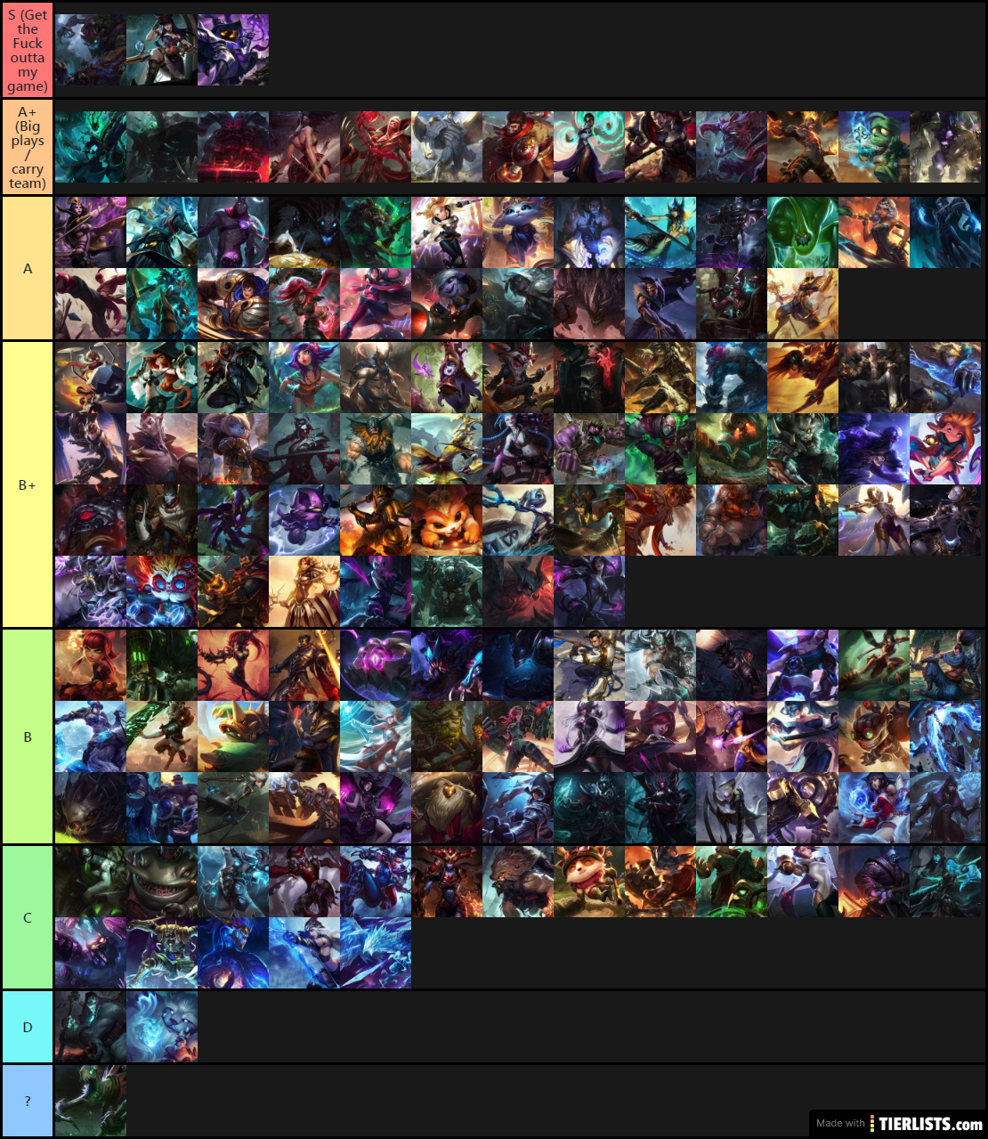 ARAM tier list Tier List