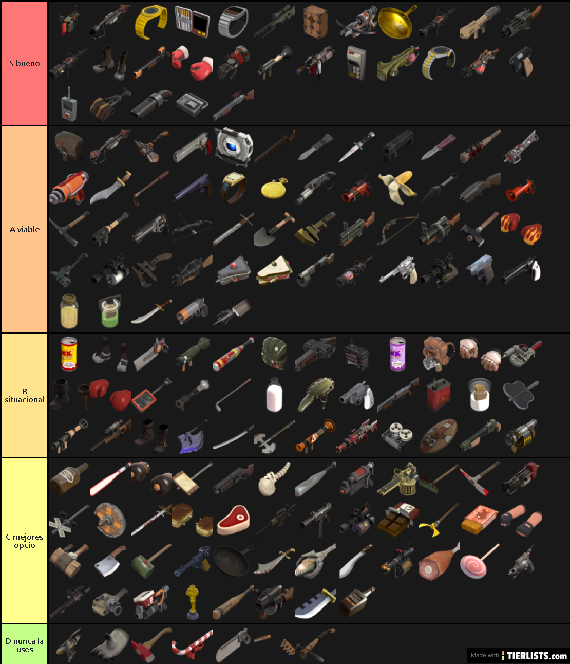 tf2 weapons Tier List Maker - TierLists.com