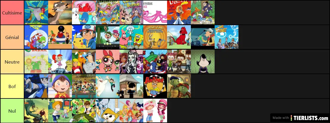 Dessin Anime 2010 2015 Tier List Maker Tierlists Com