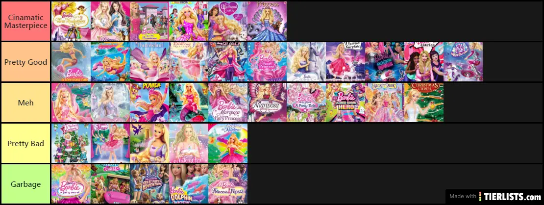 All Barbie Movies Ranked Tier List Maker - TierLists.com