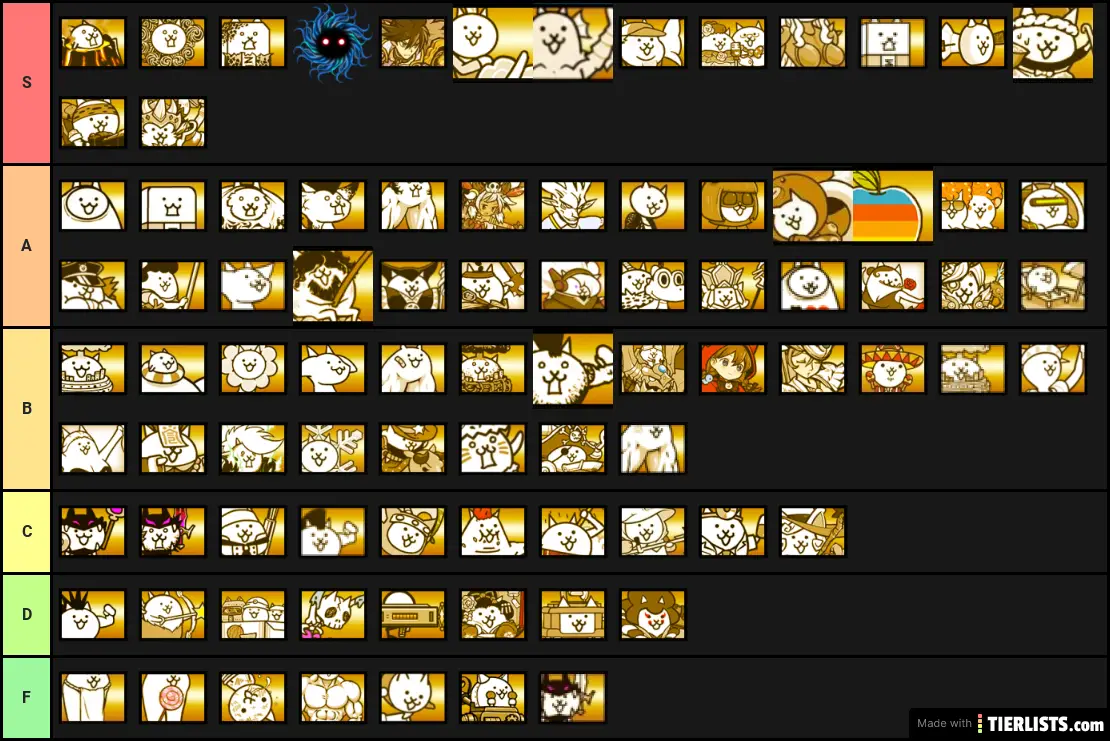Battle Cats Rare Cats Ranked Tier List Maker TierLists
