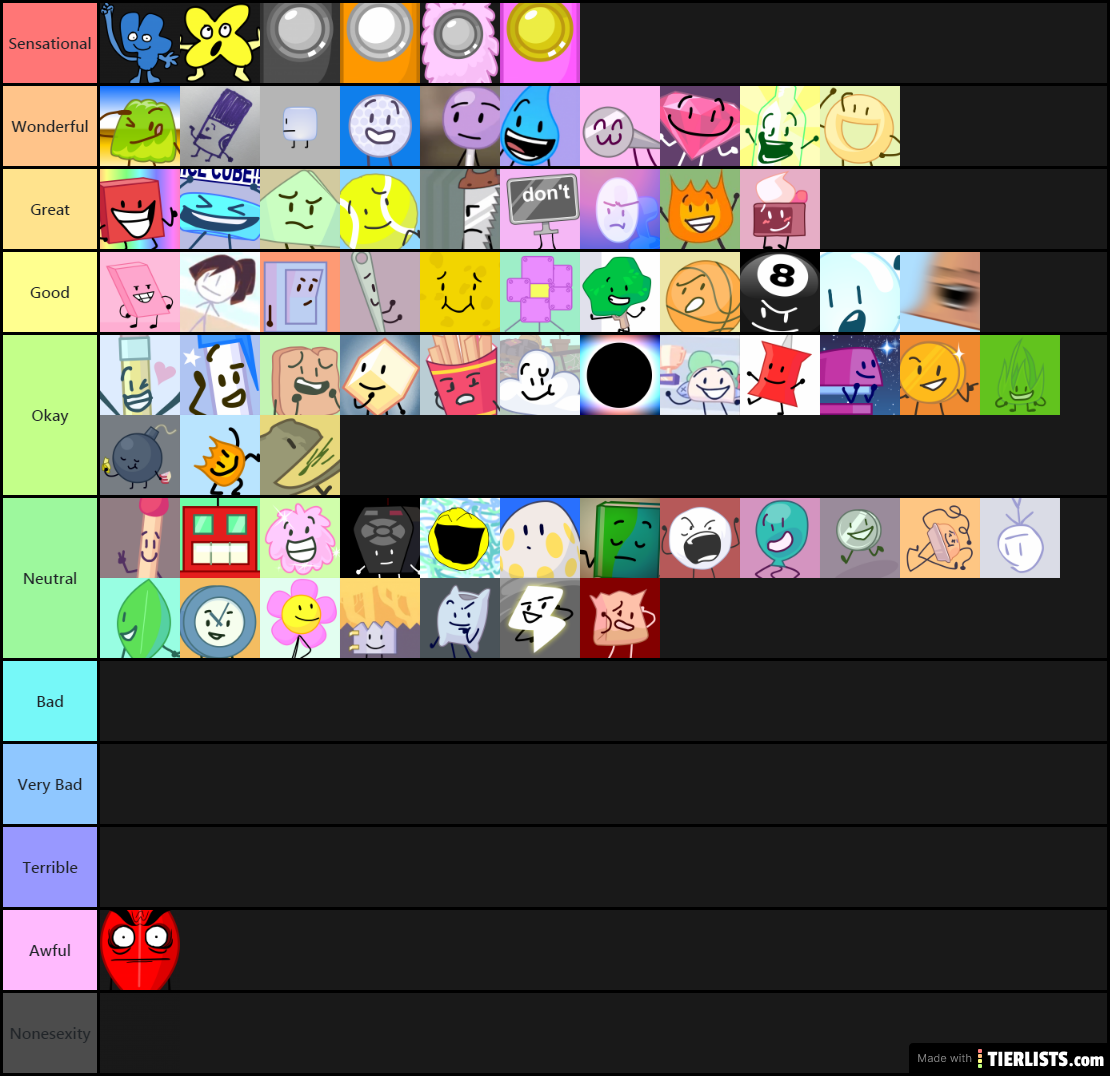 Bfb Characters Tier List Maker