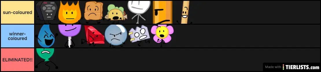 Bfb And Tpot Tier List Maker Tierlists Com - the bfb rp roblox