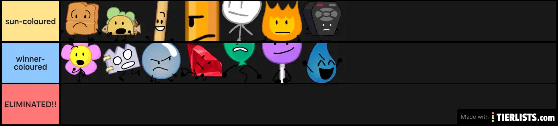 Bfb And Tpot Tier List Maker Tierlists Com - bfdi rp place roblox