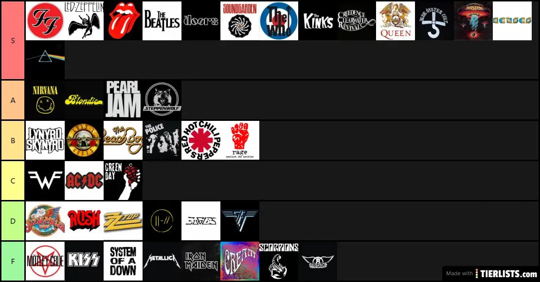 rock-bands-tier-list-maker-tierlists