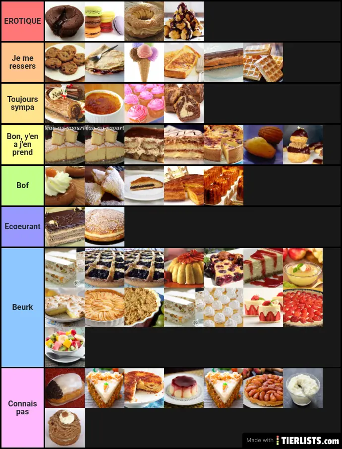 Dessert france Tier List Maker