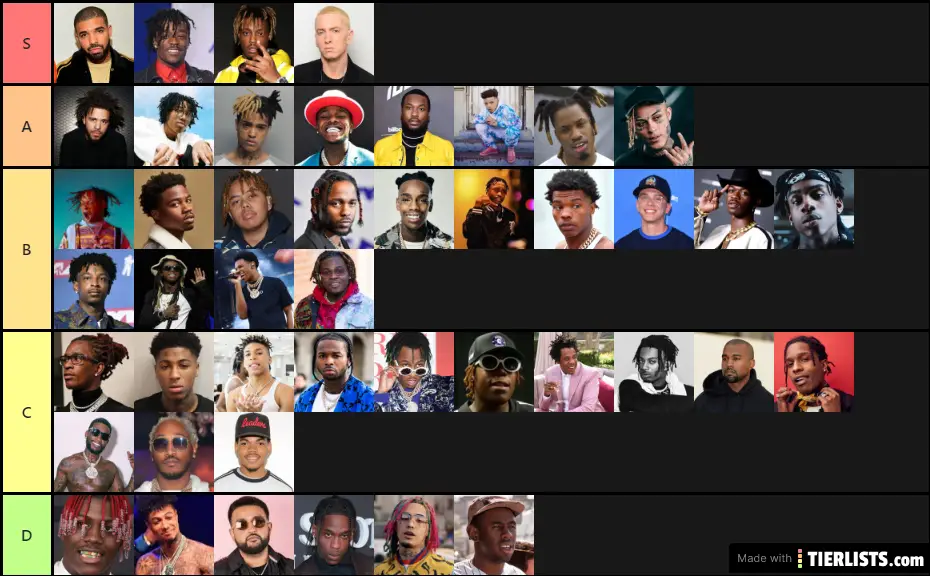 Rappers Tier List Maker - TierLists.com