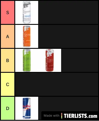 Best Red Bull Flavors 😤 Tier List - TierLists.com