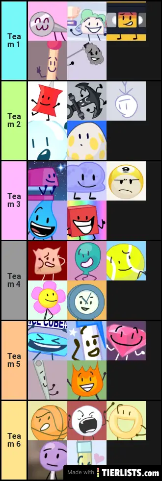 BFB Elimination Game Thing Tier List - TierLists.com