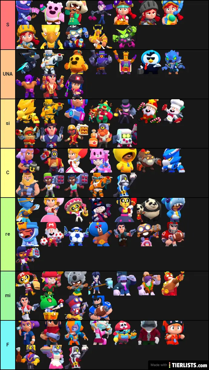 Brawl Stars Skins Tier List Maker - TierLists.com