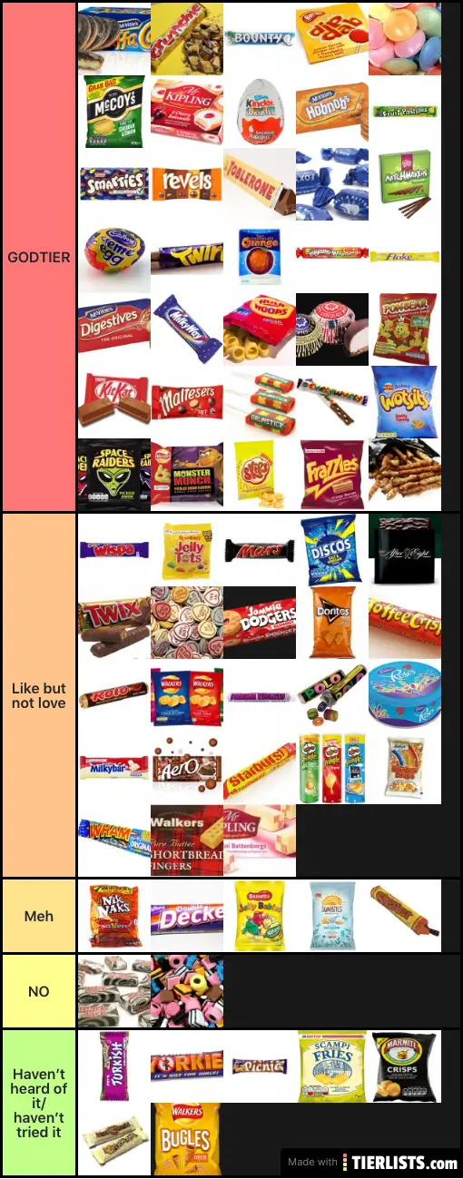 British snacks Tier List