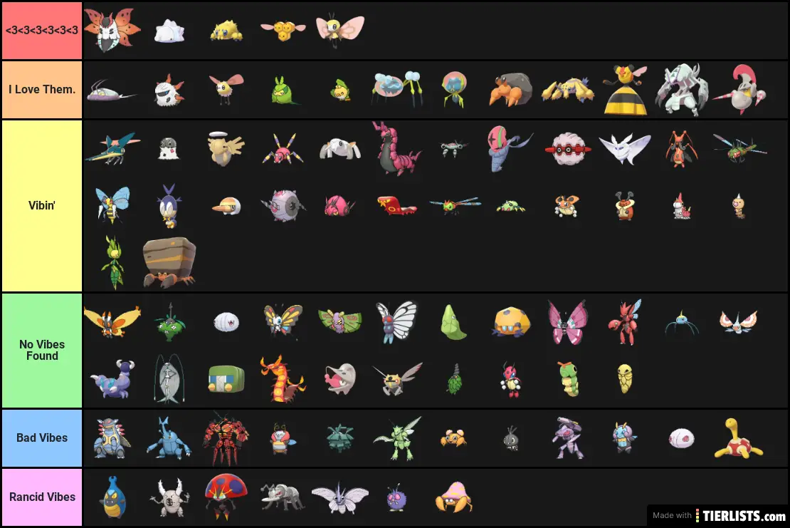 bug-type-pokemon-opinions-tier-list-tierlists