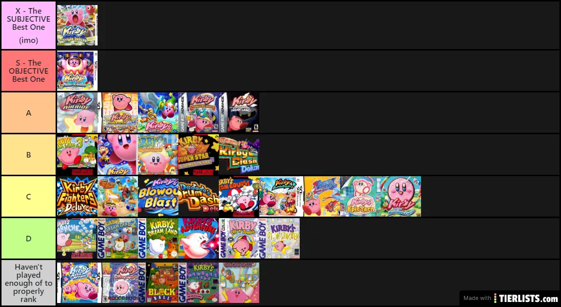  Can you tell I really like Triple Deluxe Kirby Game Tier List Tier  