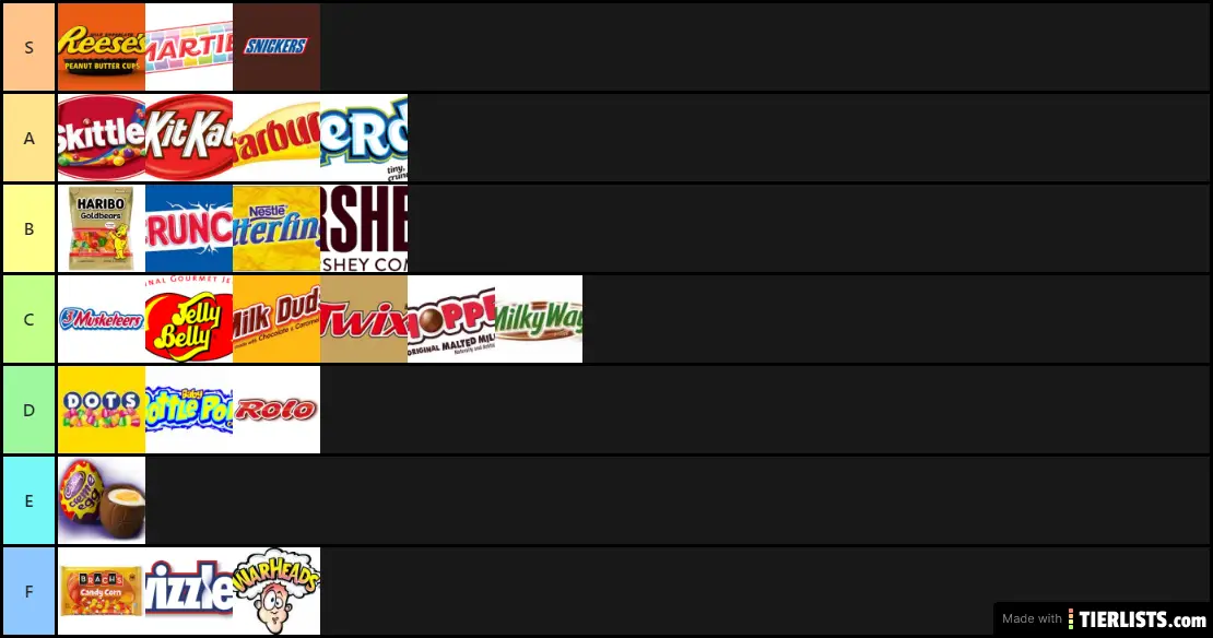 Roblox A Modded Day Tier List