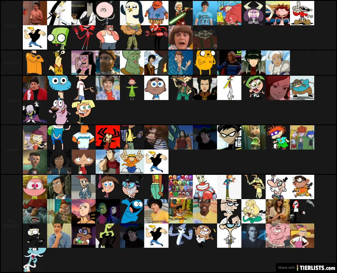 Cartoon Simp List Tier List Maker - TierLists.com