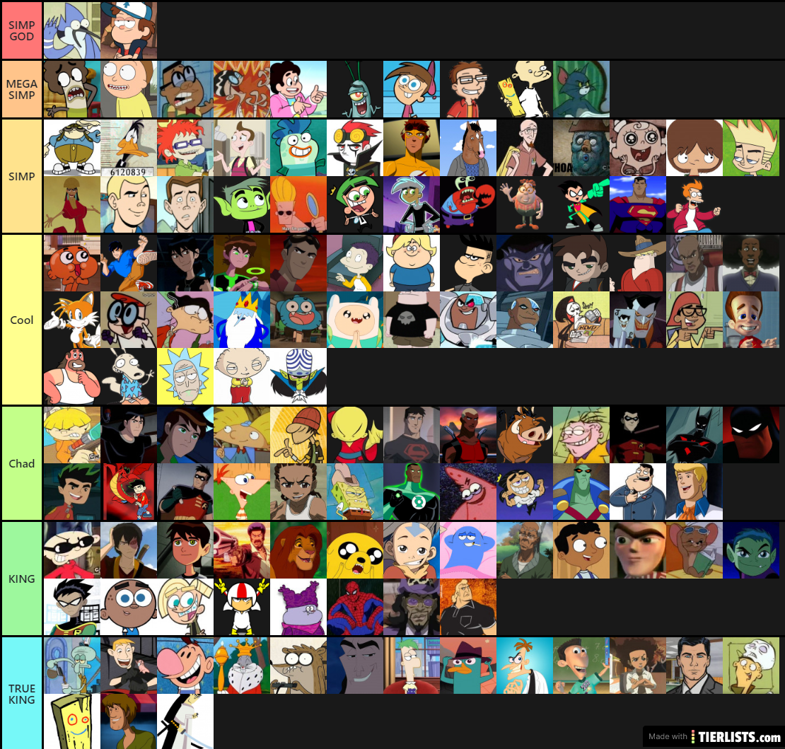 Games Tier List: 11 Cartoon Show Tier List Maker