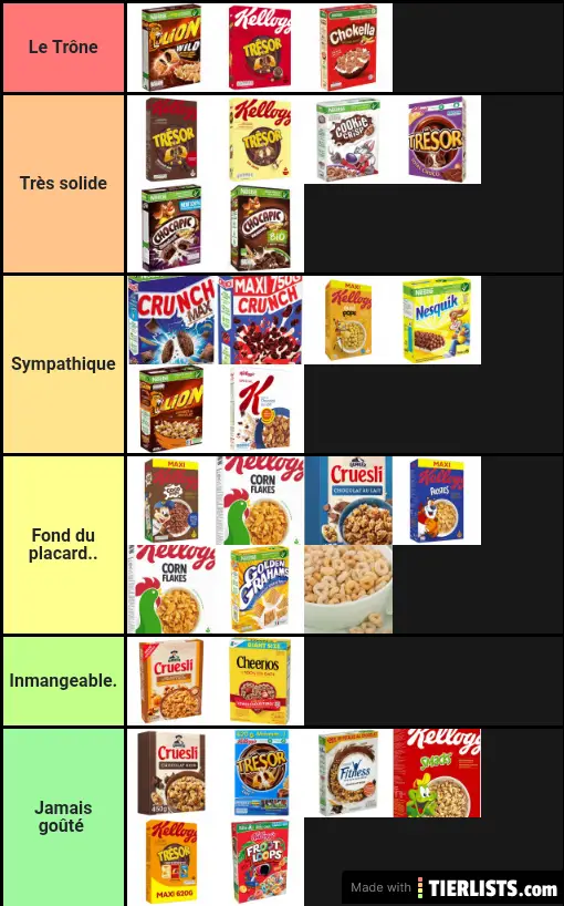 Cereales Françaises Tier List Maker