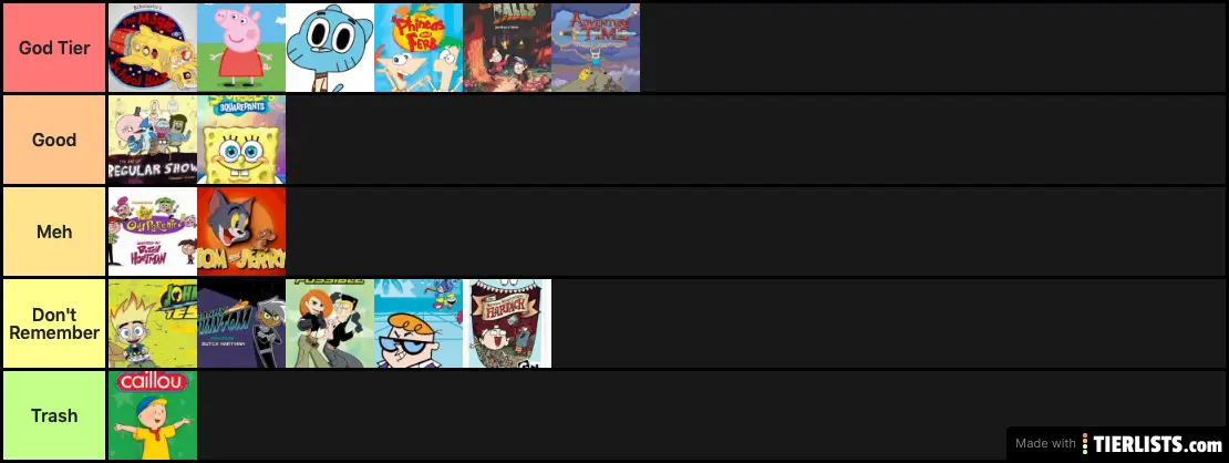 Childhood cartoons Tier List Maker - TierLists.com