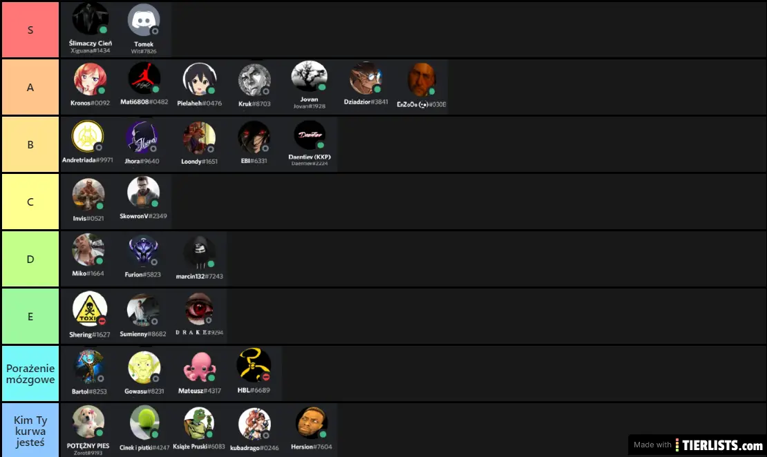 Ultimate Sg Tier List Maker Tier List Maker Tierlists Com