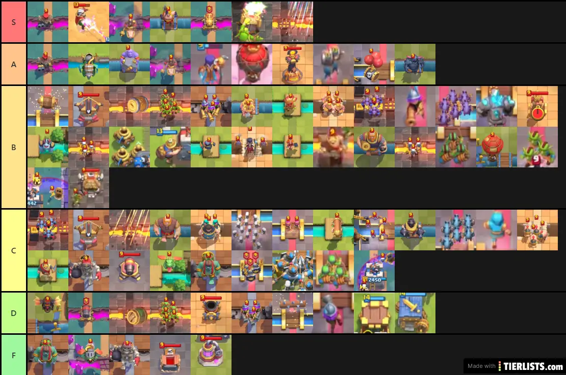 Clash Royale Star Levels Tier List