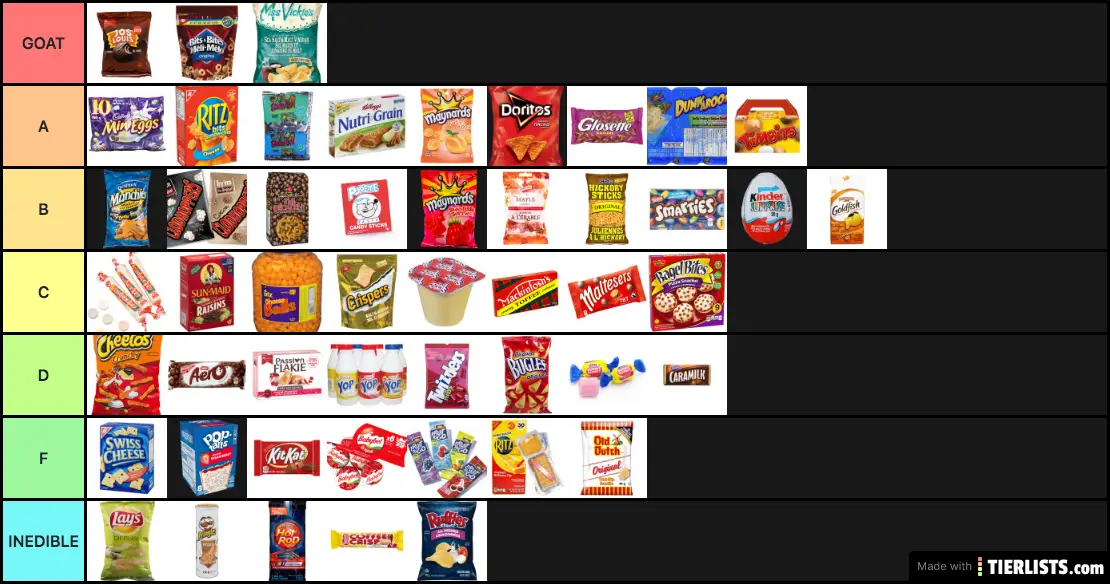 classic-canadian-snacks-tier-list-tierlists