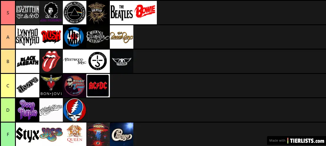 classic-rock-tier-list-tierlists