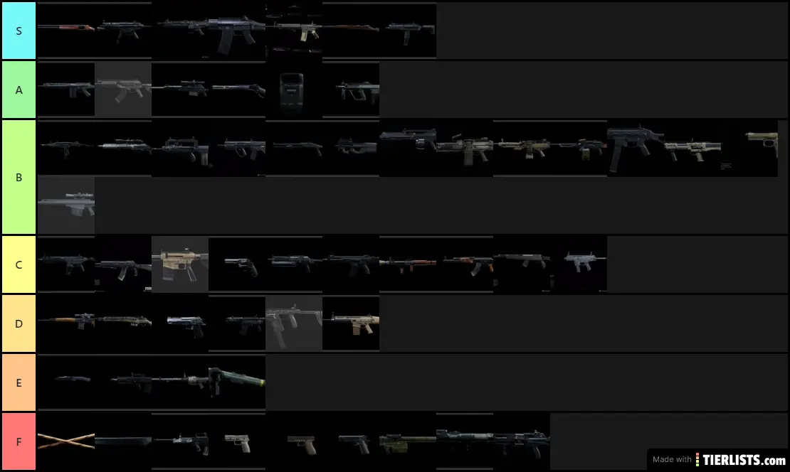 cod-mw-guns-tierlist-tier-list-tierlists