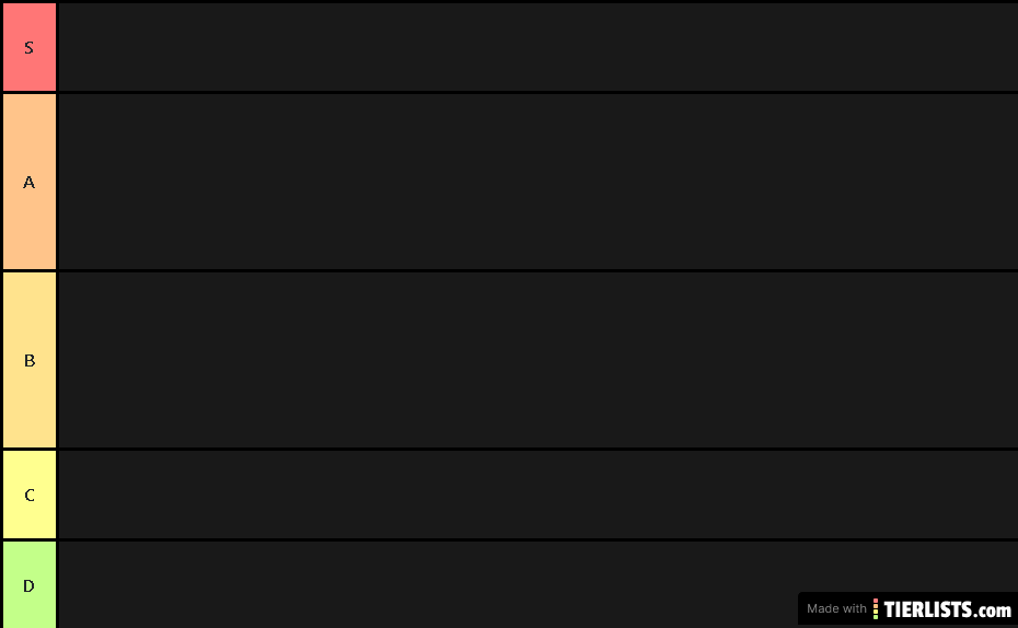 Crossing Void Tier List Maker Tierlists Com