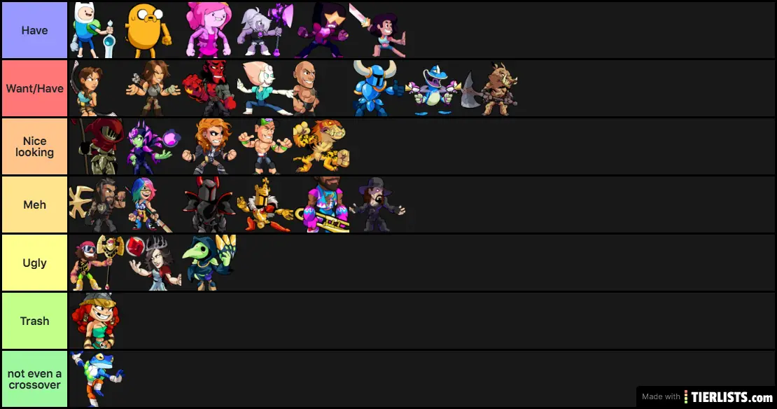 Brawlhalla Crossover Skins Tier List Maker