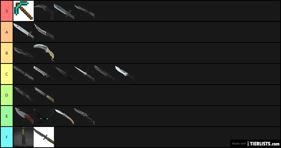 csgo knife animation tier list