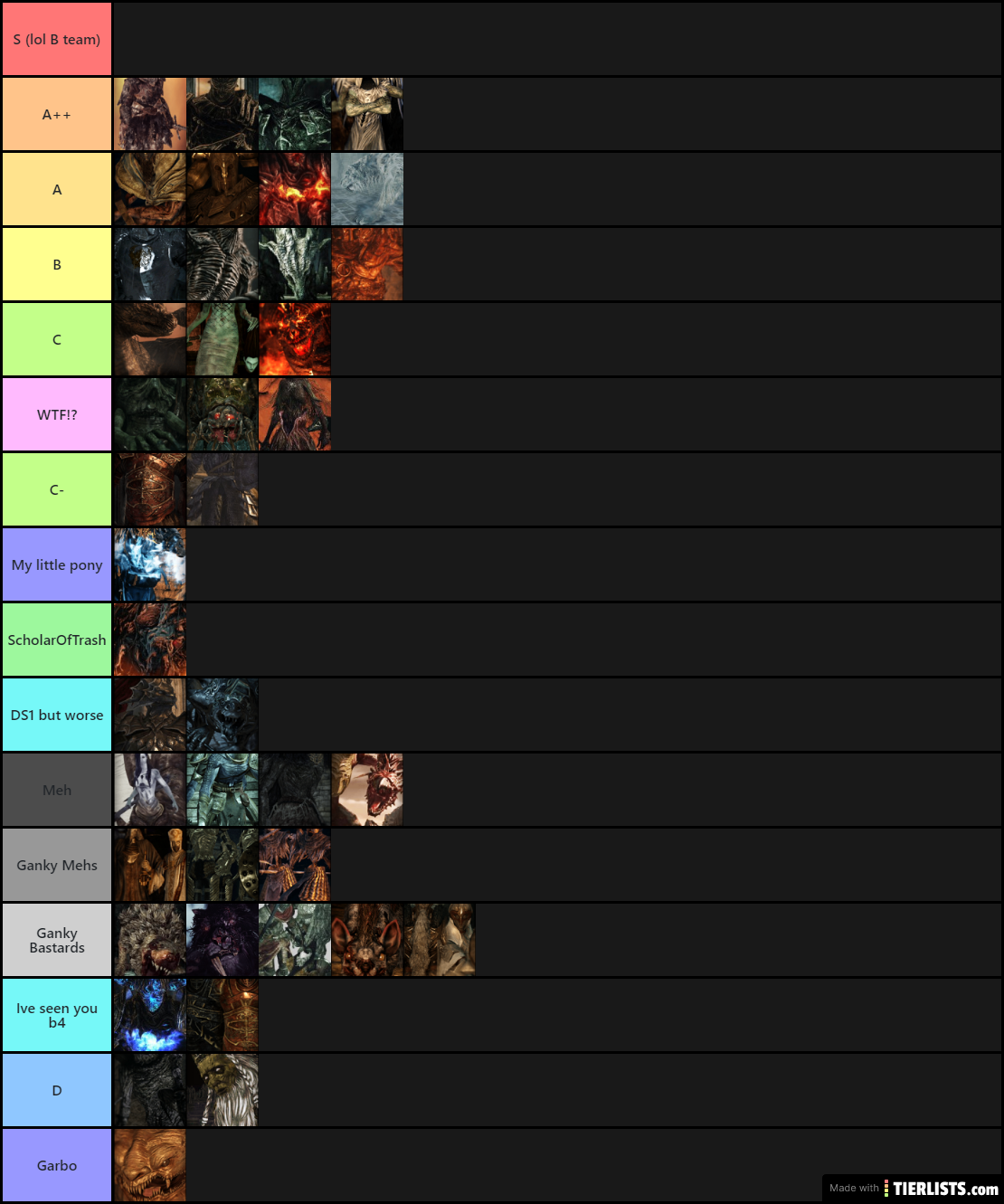 tier list boss dark souls 2